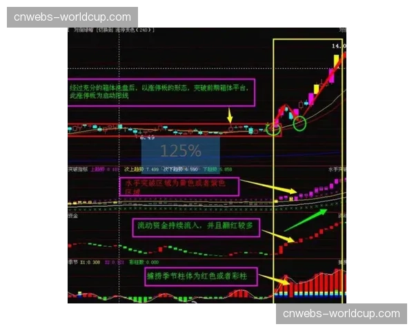 VAR中心引入新辅助线，旨在更精准判断防守阵线前压时机