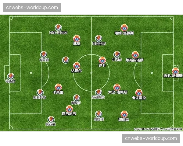 数据解析：意大利锋无力困局，三月两战仅入一球