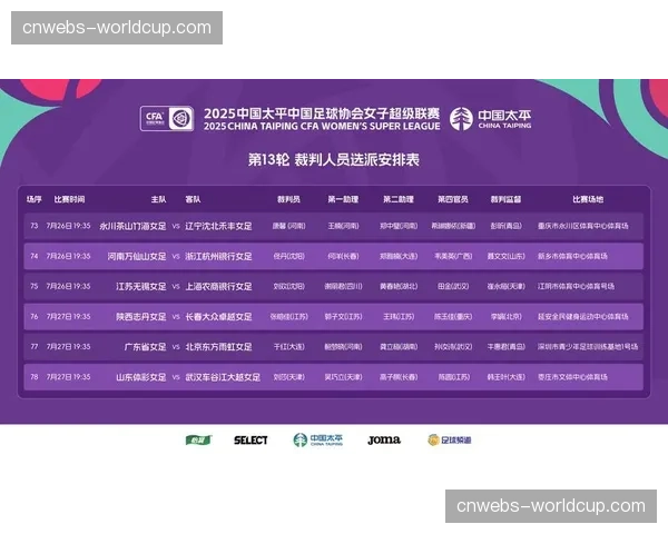 联赛办公室就季后赛裁判选派与公开评估机制征询球队意见